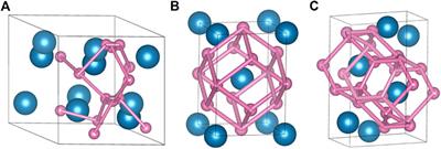 Phononic Thermal Transport in Yttrium Hydrides Allotropes